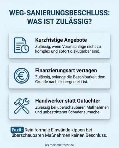 Infografik: Drei Praxis-Regeln zur Gültigkeit von WEG-Sanierungsbeschlüssen bei Angeboten, Finanzierung und Gutachtern.
